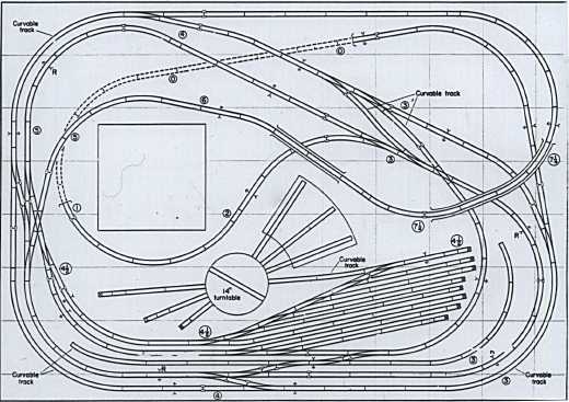 ho model train layouts track plans