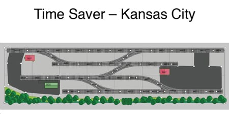 Kansas City Time Saver Layout
