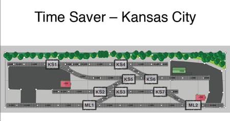 Kansas City Time Saver Layout 2