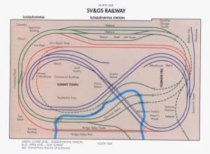 SV&GS layout Model Train Image 5