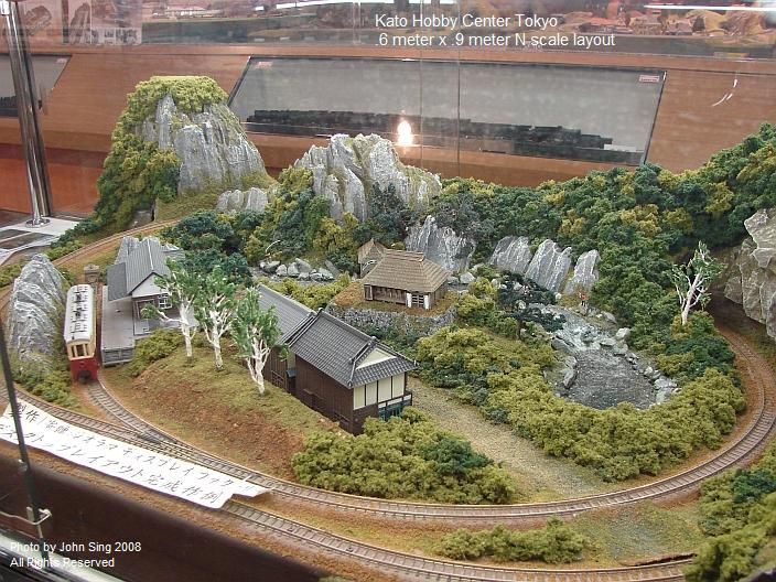small size n scale layout